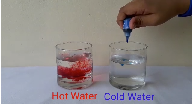 which dye used in the diffusion experiment diffuses fastest